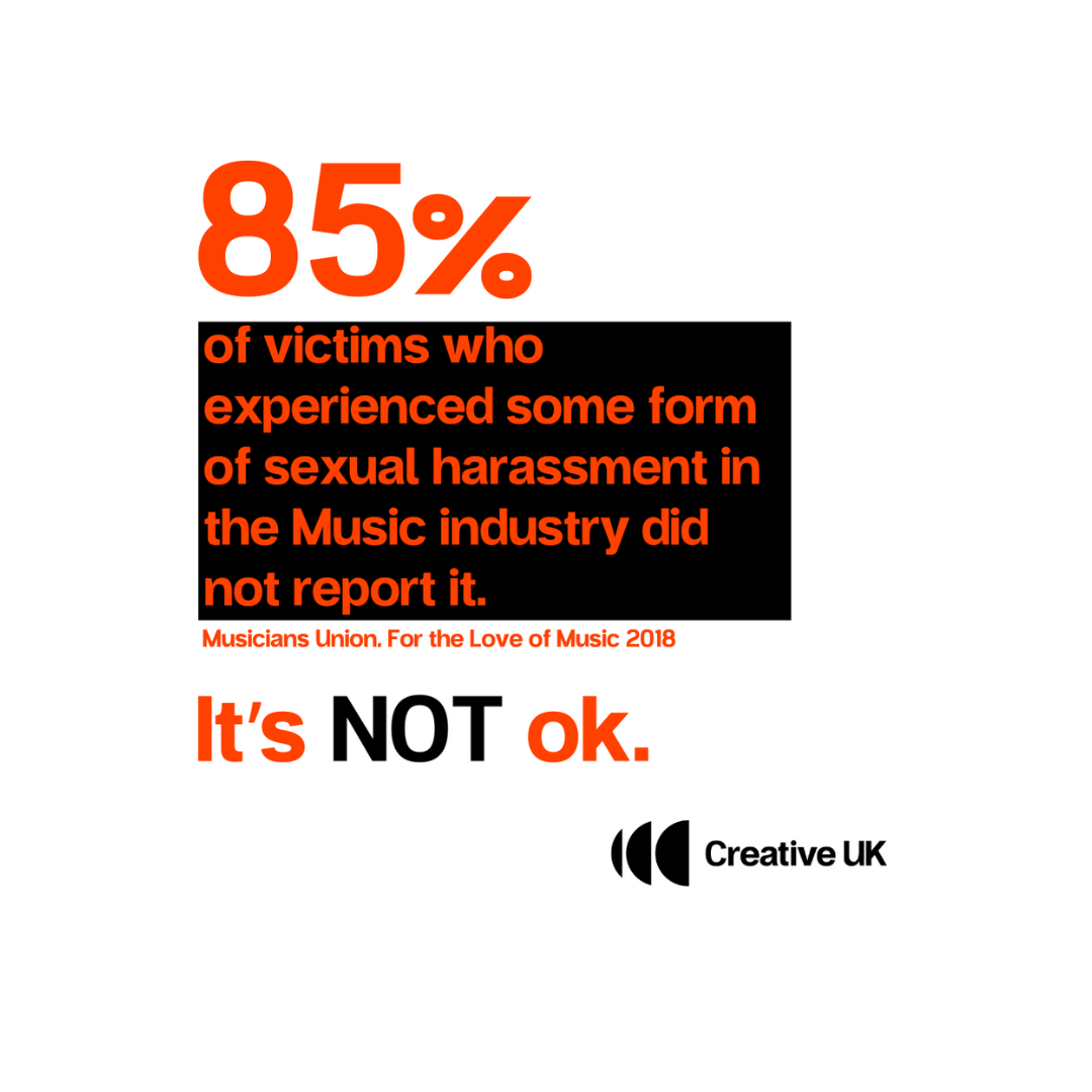 Creative UK ‘It’s NOT OK’ E-Learning Module