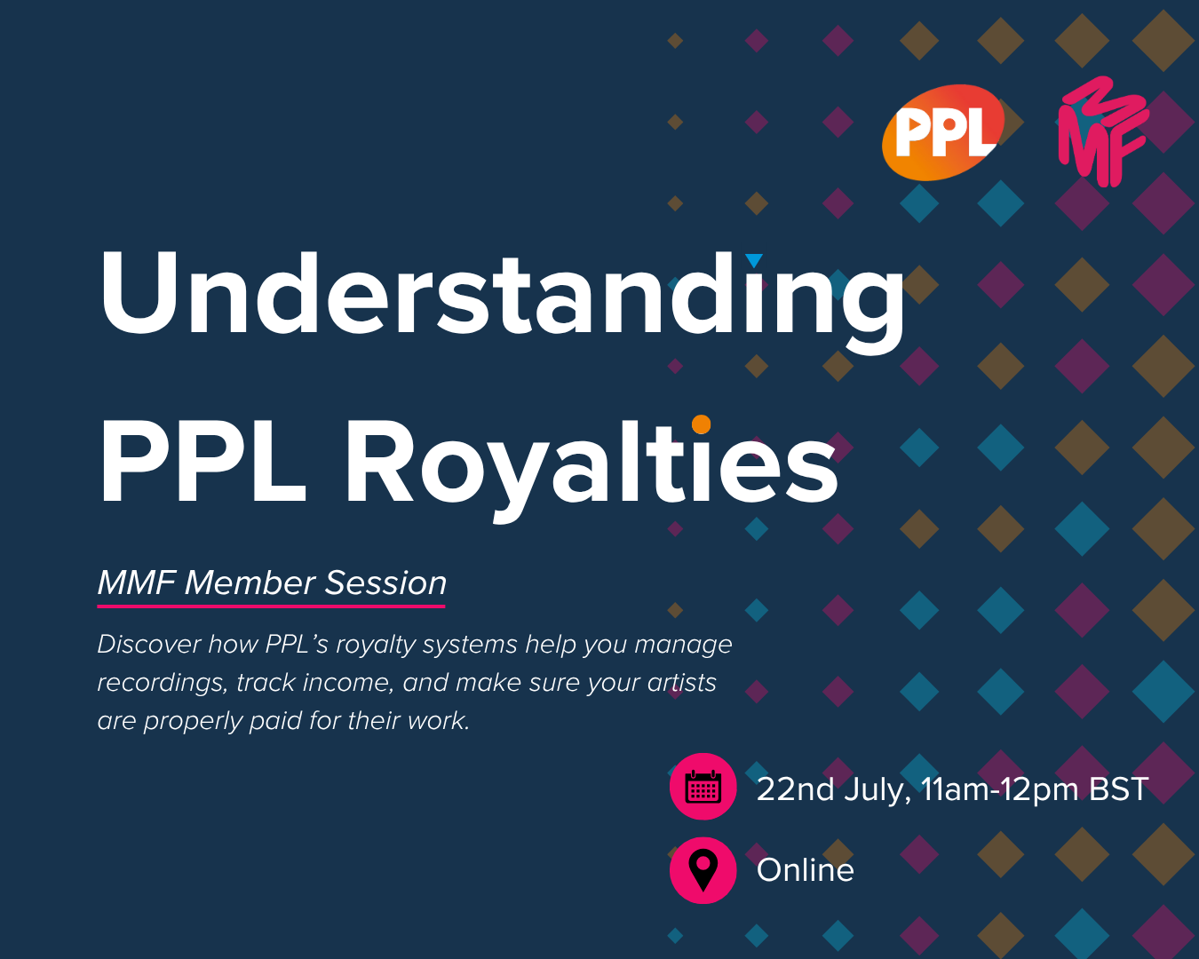 Understanding PPL Royalties