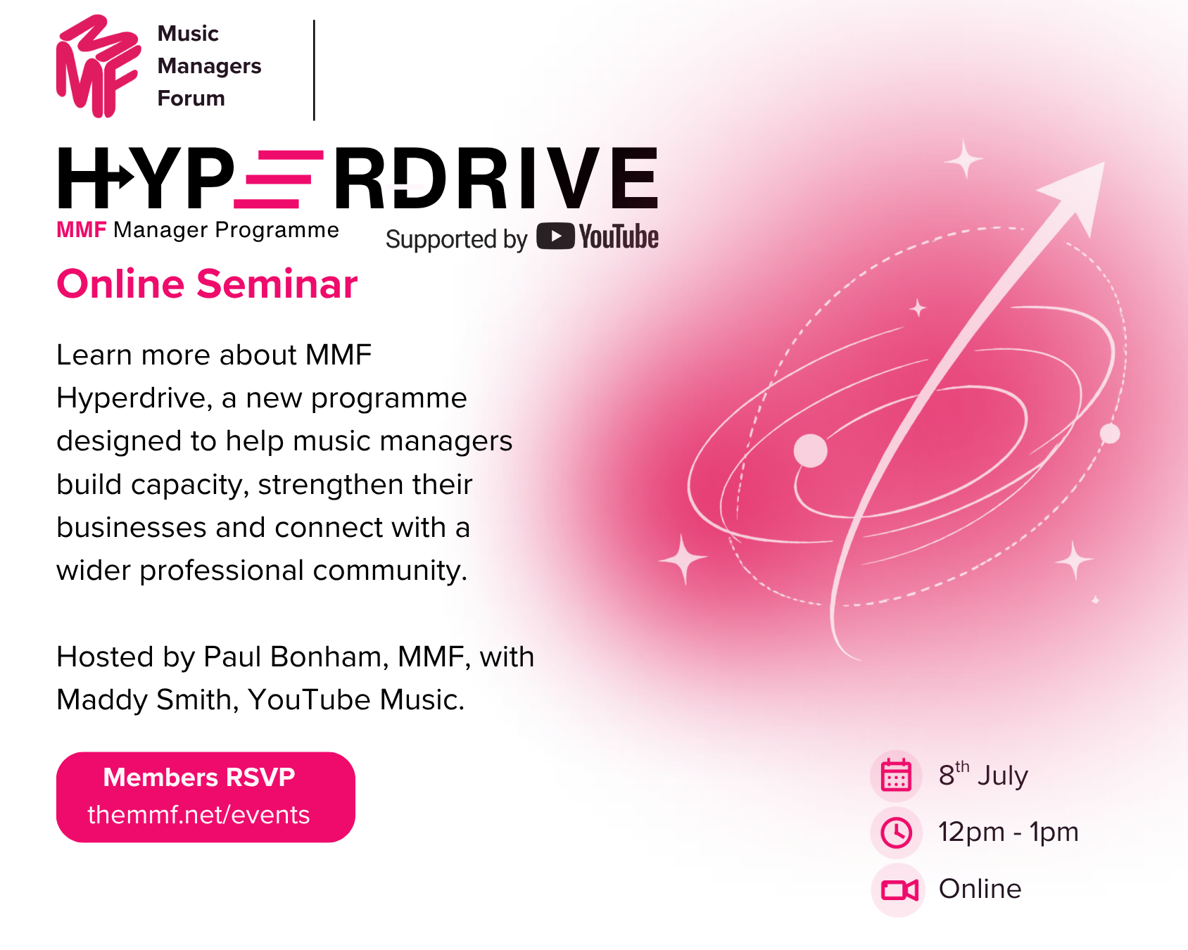 Hyperdrive Supported by YouTube Music: Member Briefing