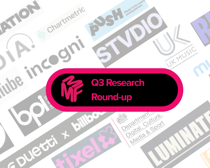 Q3 Research Round-up
